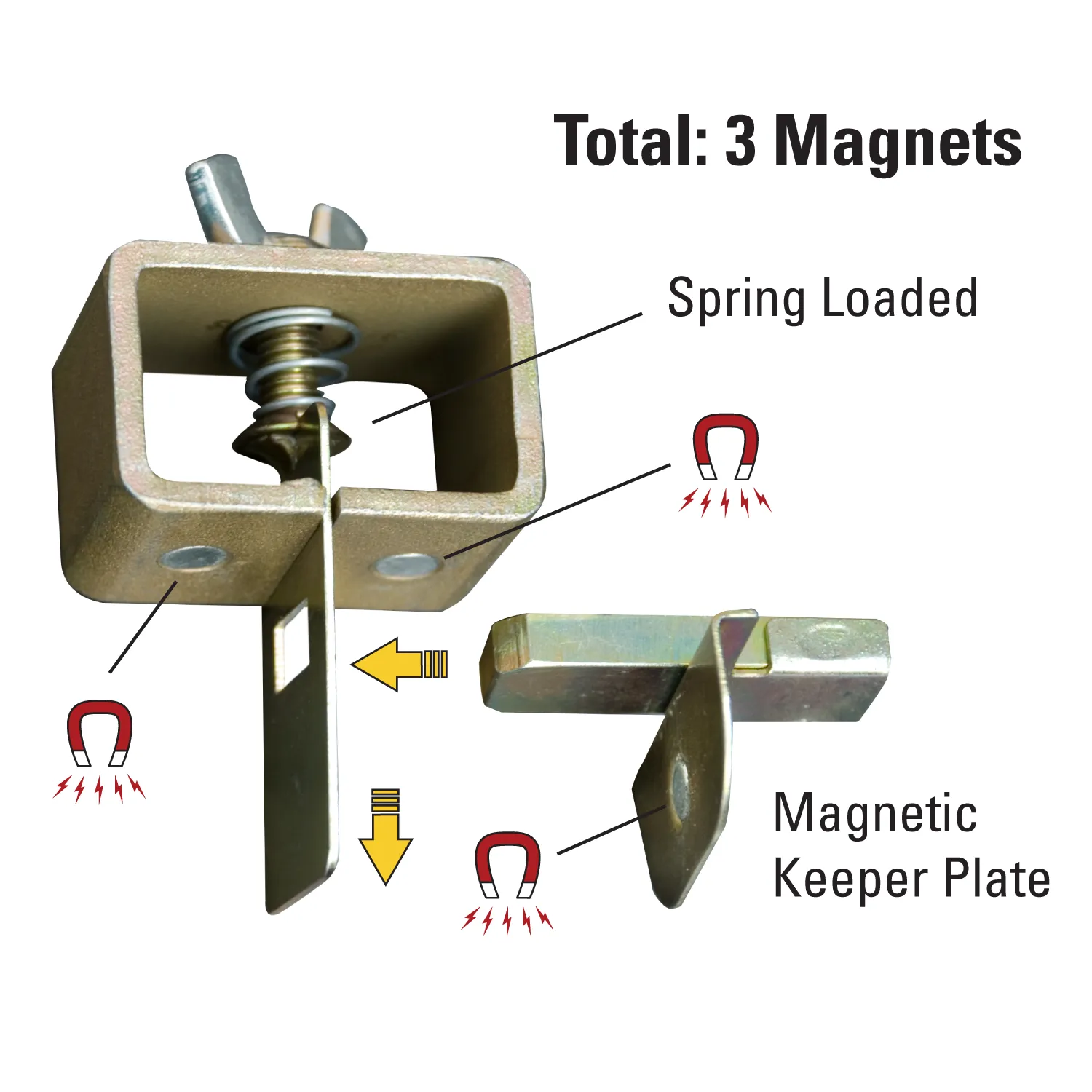 STRONG HAND EUROPE Magnetic Panel Clamps pince magnétique 2 pièces, ouverture 5 mm