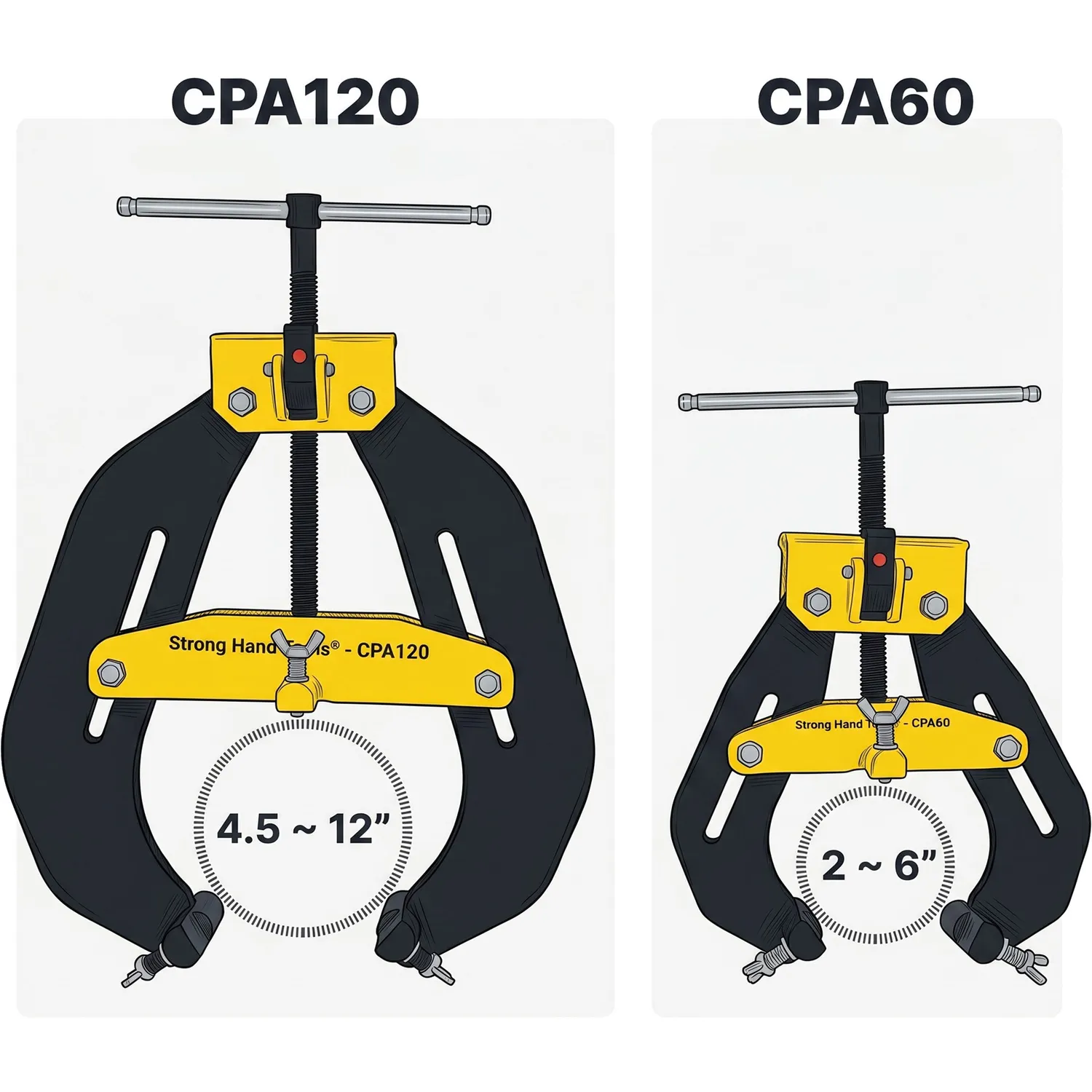 STRONG HAND EUROPE Pipe Alignment Clamps pince d’alignement CPA60 2–6″