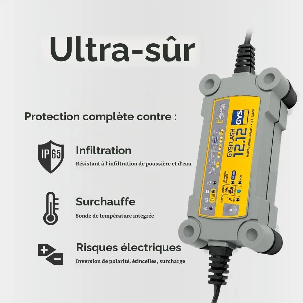 GYS GYSFLASH 12.12 chargeur batterie 12 V 12 A IP65