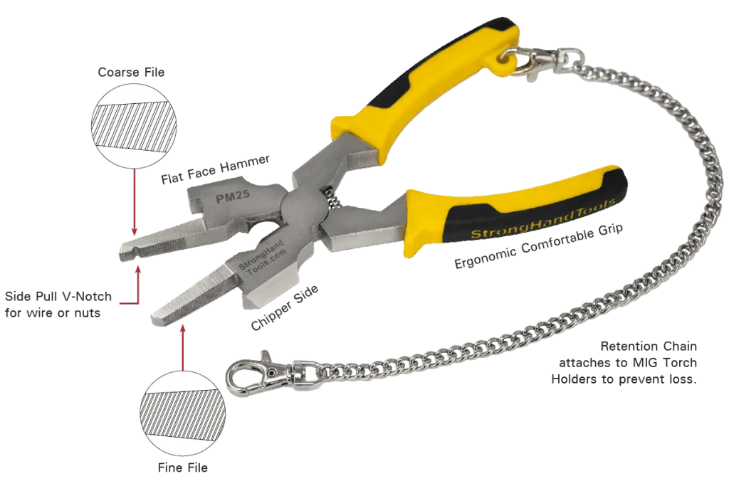 STRONG HAND EUROPE Starter Kit kit de soudage 12 pièces magnétique