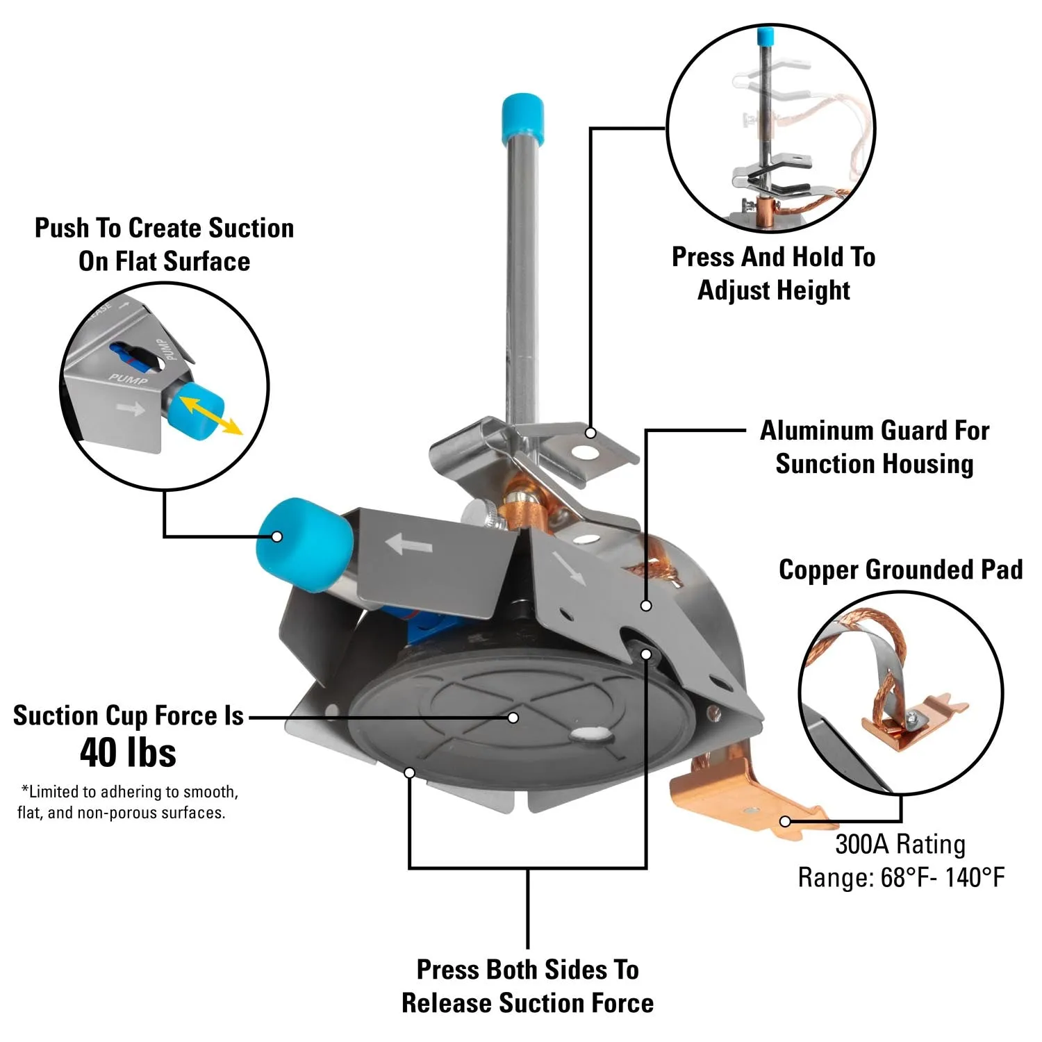 Strong Hand Europe Suction Base Grounding Clamp pince de masse 300 A