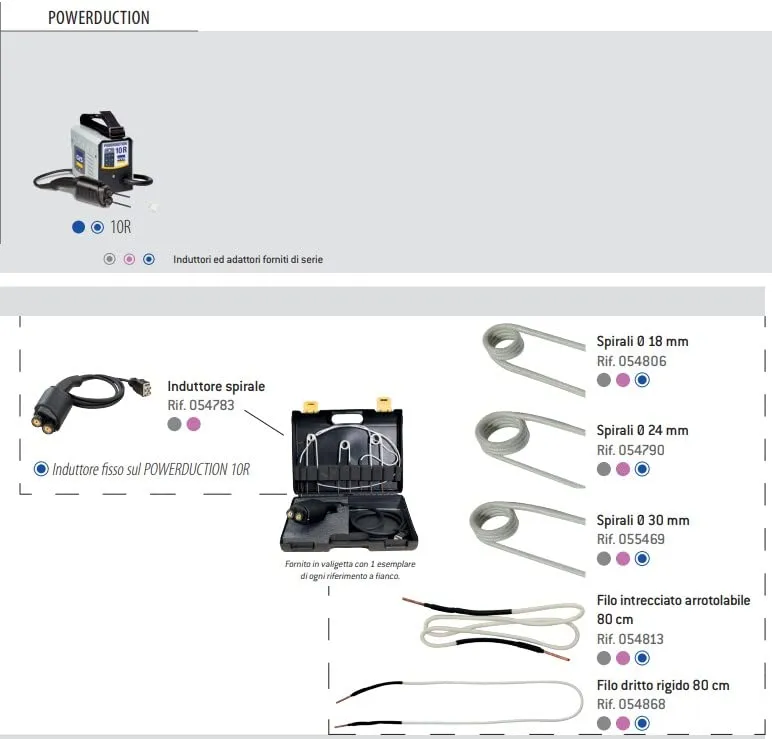 GYS fil droit pour inducteur spirale fil 80 cm rigide