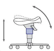 FTM Technologies tabouret ESD assise selle antistatique