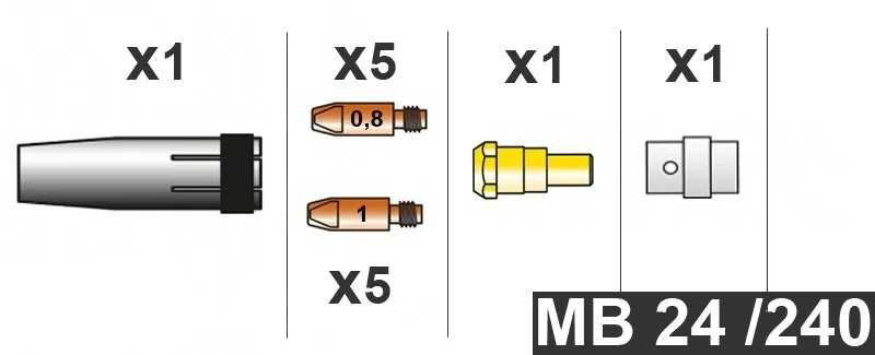 La Boutique du Soudeur MB24 / MB240 coffret torche MIG 14 pièces M6