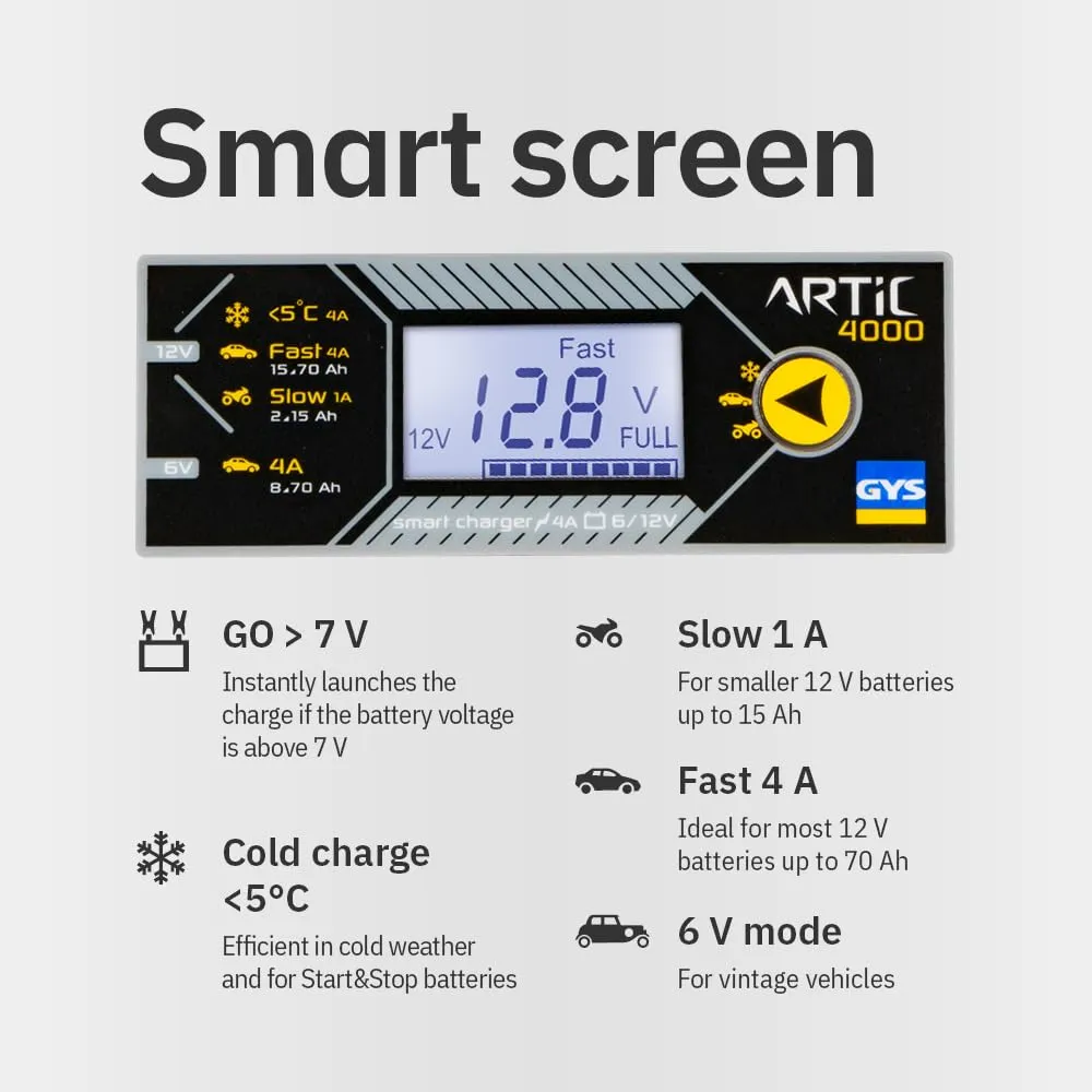 GYS Artic 4000 029583 chargeur batterie 6/12 V 8–70 Ah