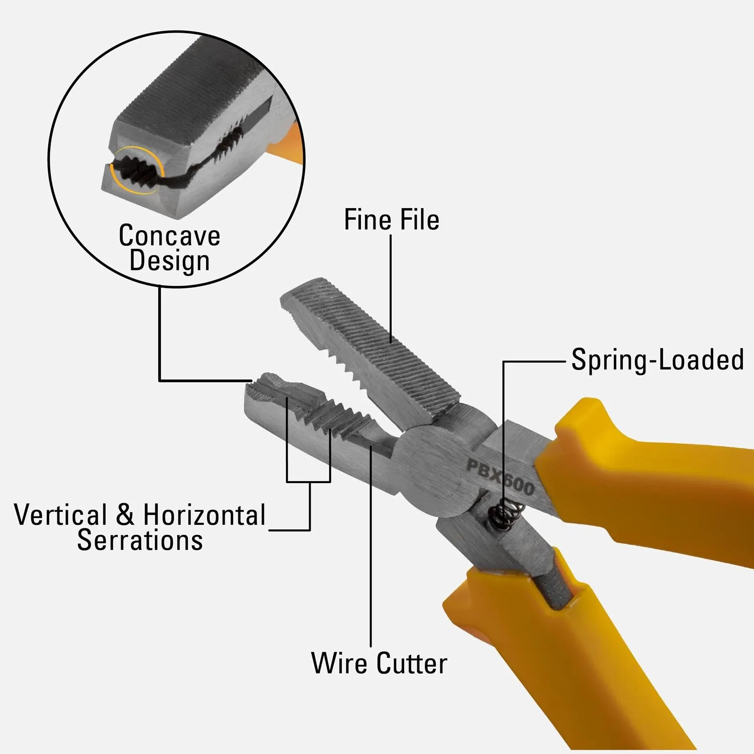 Strong Hand Europe Extractor pince 7 pouces vis abîmées