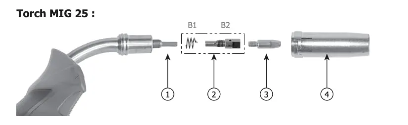 Torche MIG 250 A air 3 m aluminium Ø 1,2 mm M6