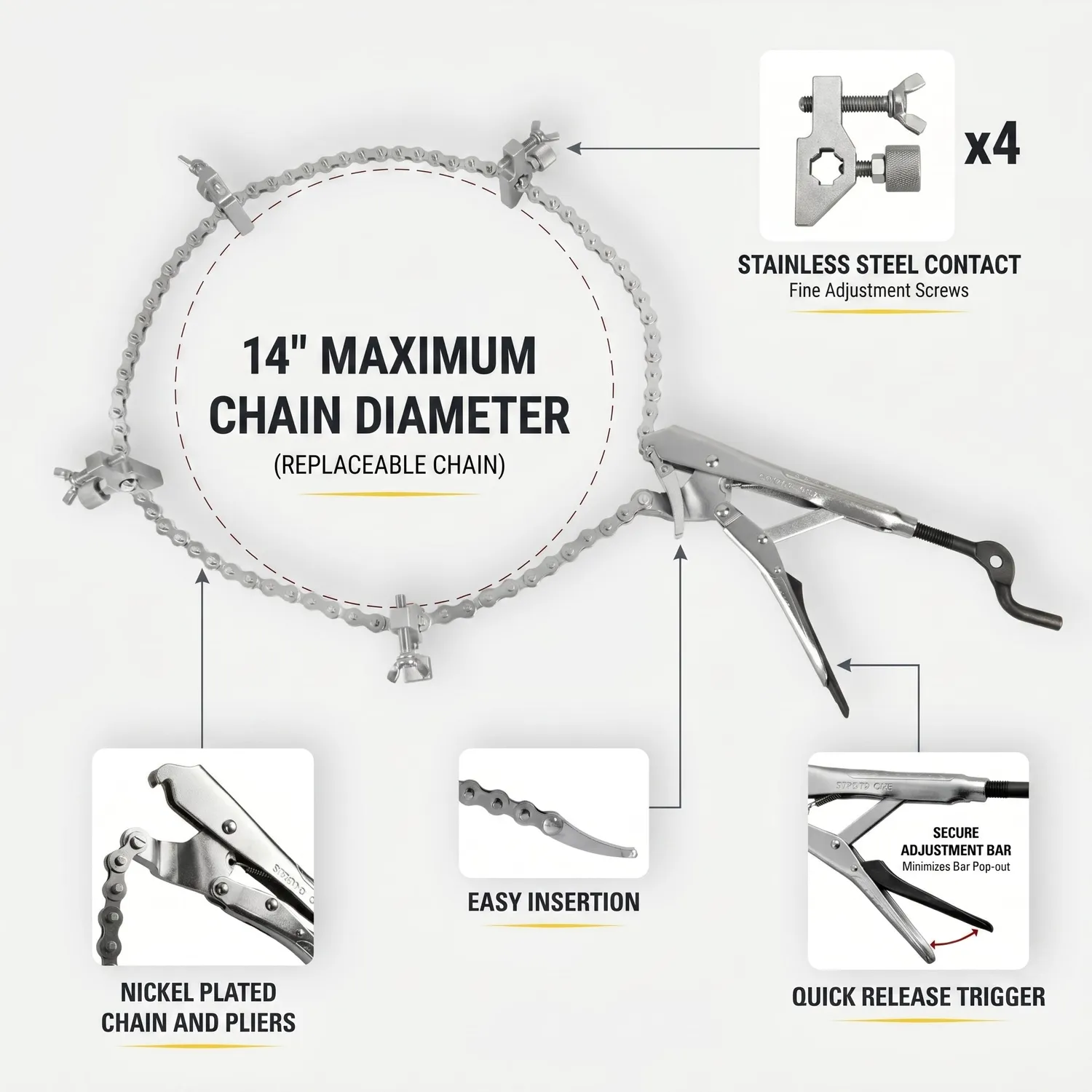Strong Hand Europe The Python pince chaine alignement tubes inox 360°