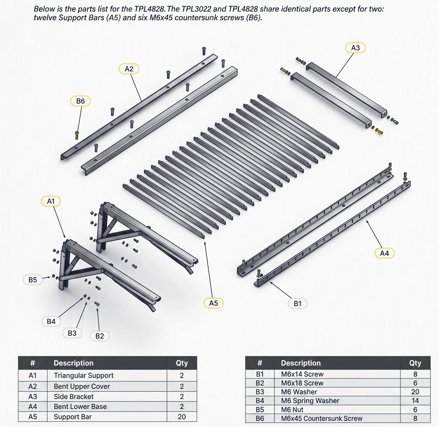 Strong Hand Europe Plasma Cutting Trays bac de découpe plasma Rhino Cart 48 × 30