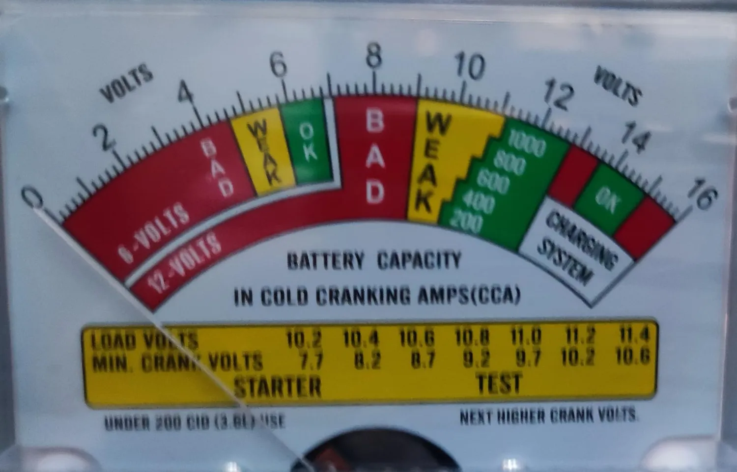 GYS TBi 100 testeur de batterie 6/12 V jusqu’à 100 Ah