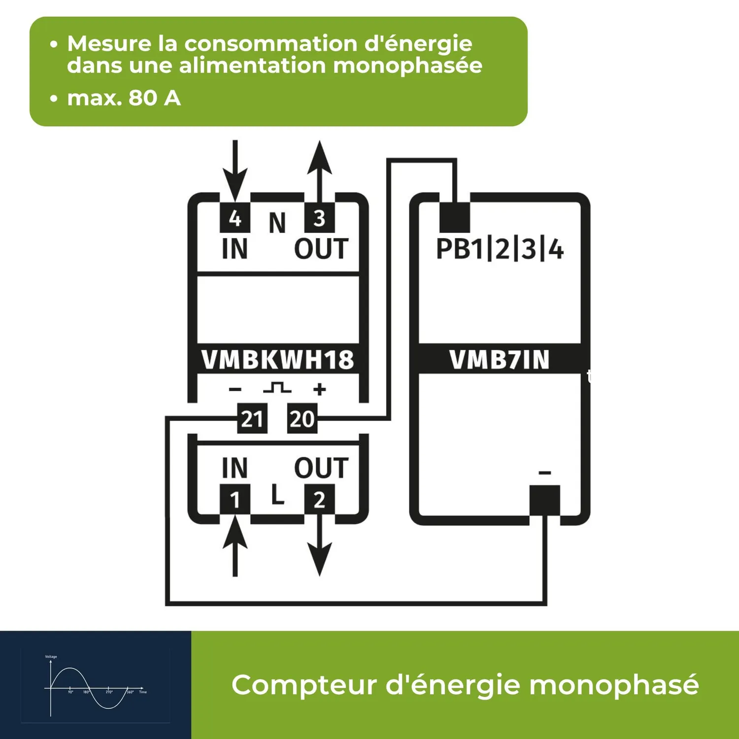 Velleman compteur d’énergie monophasé 80 A, rail DIN, affichage LCD