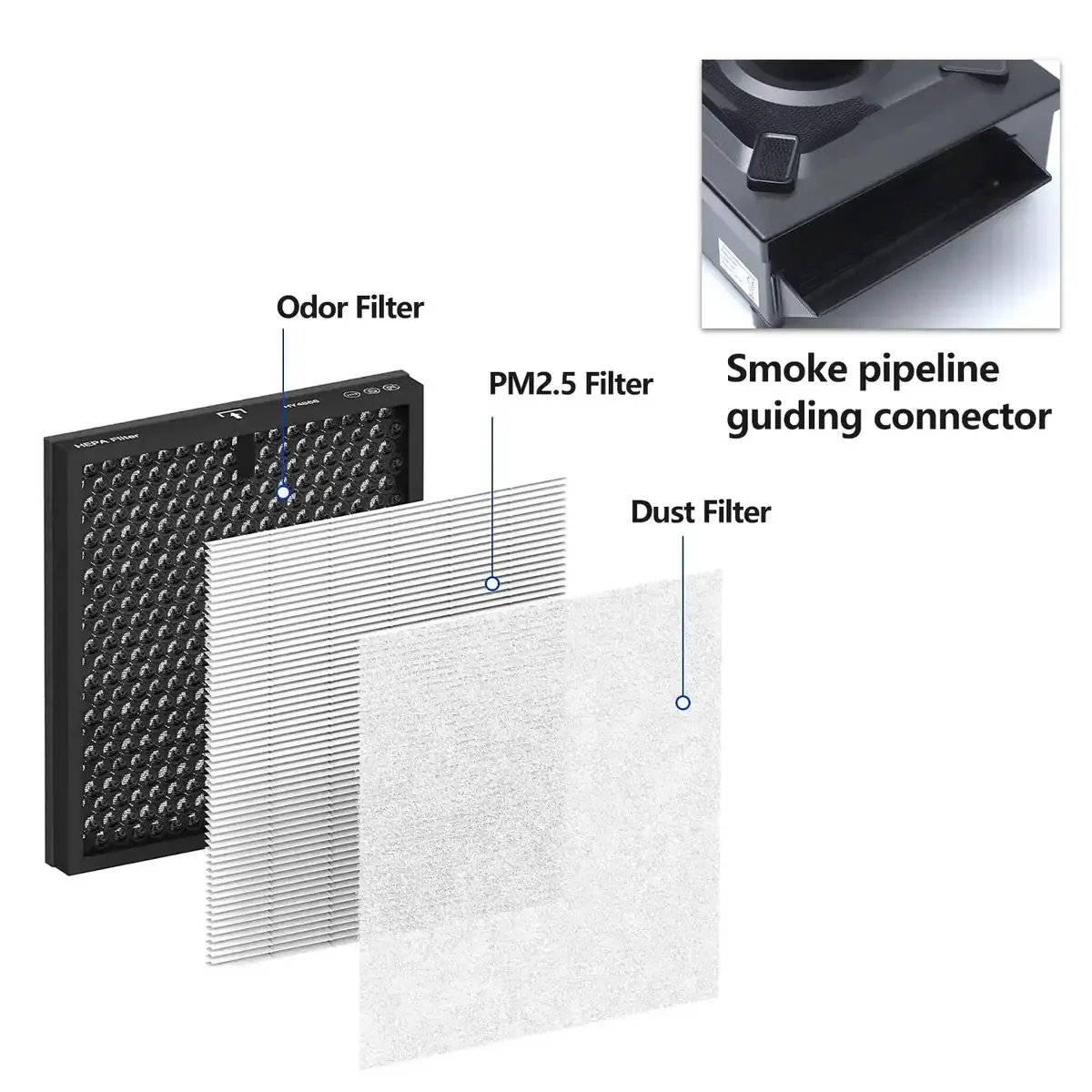 Zhongdi ZD-601 extracteur de fumées de soudure avec filtre HEPA