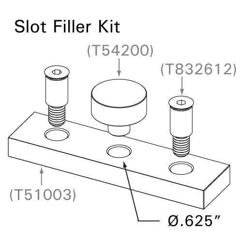 Strong Hand Europe Slot Filler kit tables MAX à fentes