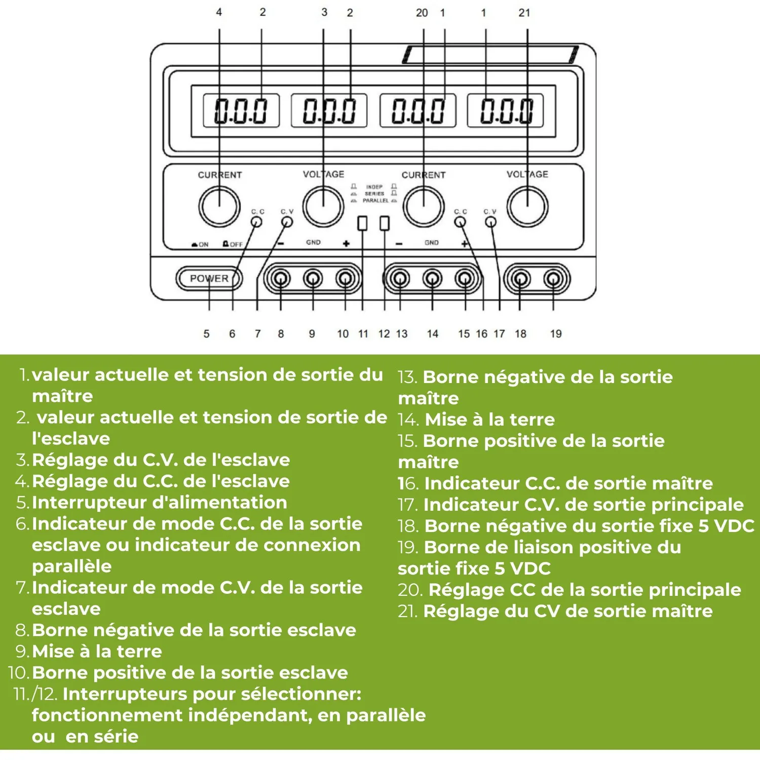 Velleman GP Series alimentation de laboratoire 2 x 30 V et 5 V