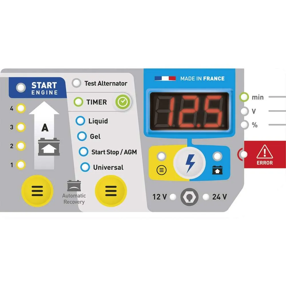 GYS Startium 680E chargeur démarreur 12/24V automatique